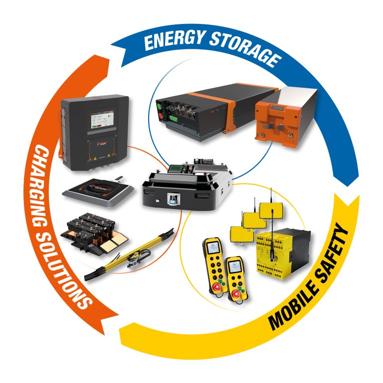 inductive and conductive charging