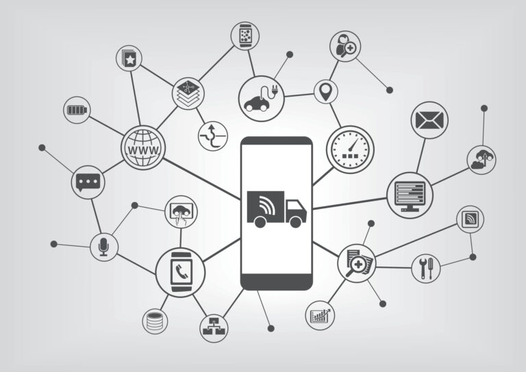 Supply Chain Planning