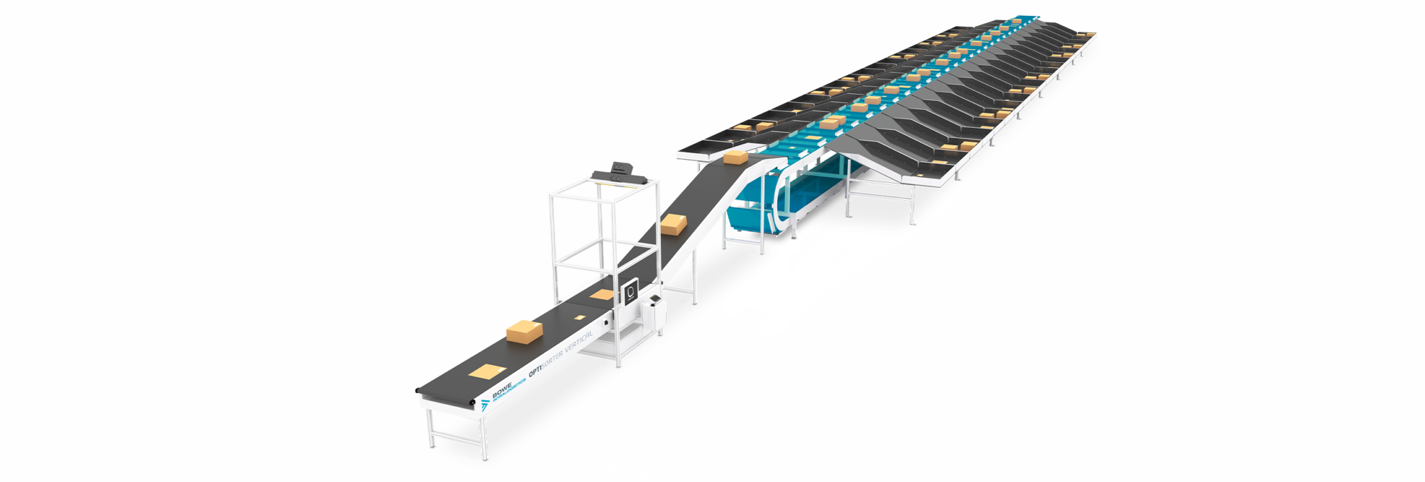 Materials Handling Sorted, From A-Z